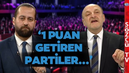 Oktay Vural’dan Gündem Olacak Sözler! ‘Danışıklı İlişkiler Siyaseti Başkalaştırıyor’