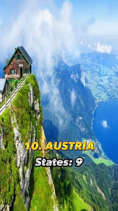 Top 10 Countries With Highest Number Of States #countries #viral #states