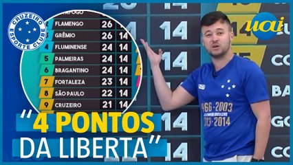 Samuca comemora Cruzeiro bem no Brasileirão