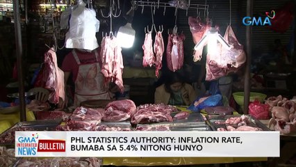 PHL Statistic Authority: Inflation rate, bumaba sa 5.4% nitong Hunyo | GMA Integrated News Bulletin