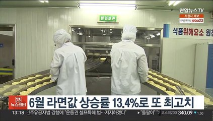 6월 라면값 상승률 13.4%로 또 최고치