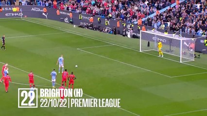 ERLING HAALAND RECORD BREAKER _ Every goal of his Man City career so far!