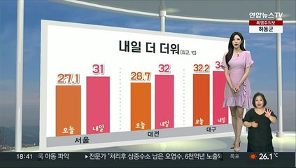 [생활날씨] 비 그치고 다시 폭염…저지대 침수 주의