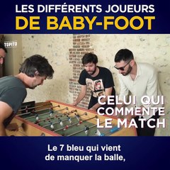 Les différents joueurs de babyfoot