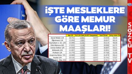 MEMUR ZAMMI TEK TEK HESAPLANDI! İşte Mesleklere Göre Yeni Memur Maaşları
