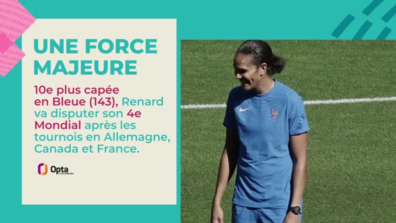 Mondial 2023 - Renard, une joueuse à suivre