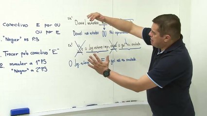 Aula 5.4: Lógica Proposicional - Negação de uma Proposição