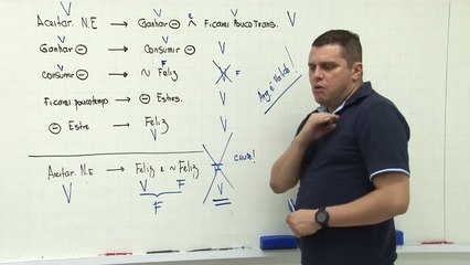 Aula 6.1: Introdução à Lógica de Argumentação - Parte I