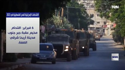 الاقتحامات الإسرائيلية للمدن الفلسطينية في عام 2023