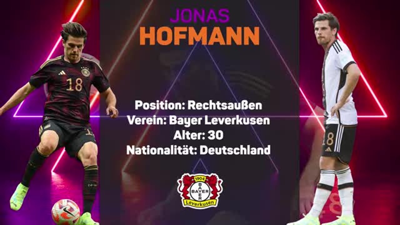 Opta Profile: Jonas Hofmann