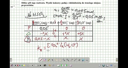 ZADANIE 9 CKE 2018 MAJ TEORIA BRONSTEDTA I pH. #chemia #chemistry