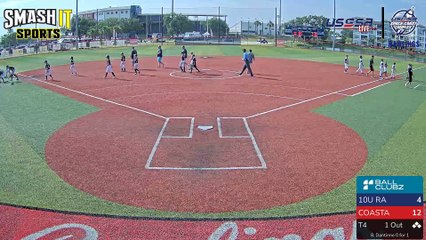 Blue Rawlings - Firecracker Classic World Series (2023) Tue, Jul 04, 2023 7:46 AM to 6:03 PM