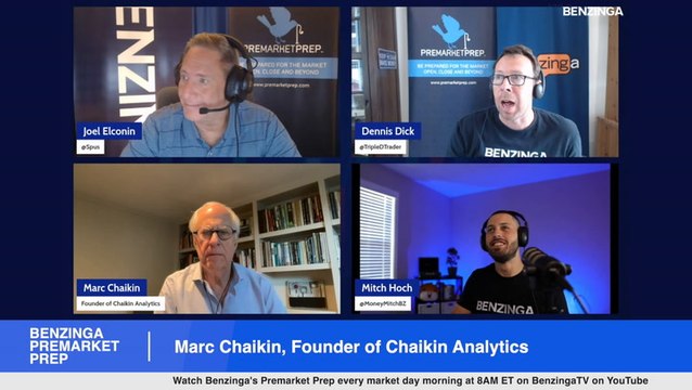 Should You Be Buying All The Dips In Tech Stocks?