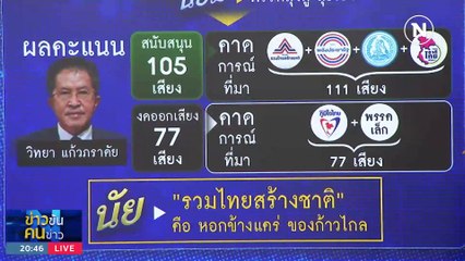 ฝันเหลือเชื่อ? | ข่าวข้นคนข่าว | 6 ก.ค. 66 | PART1