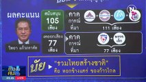ฝันเหลือเชื่อ? | ข่าวข้นคนข่าว | 6 ก.ค. 66 | PART1