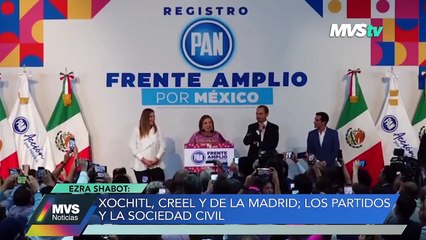 XOCHITL, CREEL Y DE LA MADRID. LOS PARTIDOS Y LA SOCIEDAD CIVIL