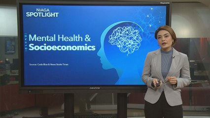 Mental Health & Socioeconomic Impacts