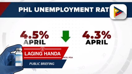 Bilang ng mga Pilipinong walang trabaho, bumaba nitong Mayo, ayon sa PSA
