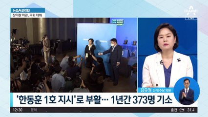 부활한 ‘여의도 저승사자’…증권범죄합수단 1년 성과는?