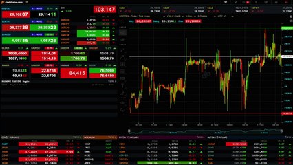 Güne yatay seyirle başlayan Dolar/TL 26,1090 seviyesinde işlem görüyor
