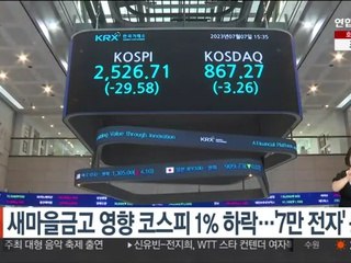 새마을금고 영향 코스피 1% 하락…'7만 전자' 붕괴