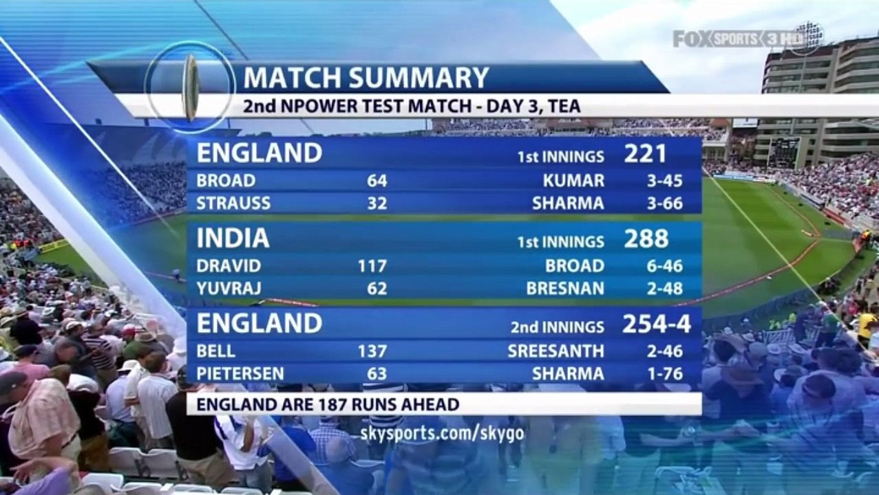 MS Dhoni RECALLS Ian Bell _ Spirit of the Decade _ ENG vs IND 2011 _ 2nd Test Nottingham