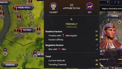 Total War PHARAOH   Egyptian Faction Deep Dive