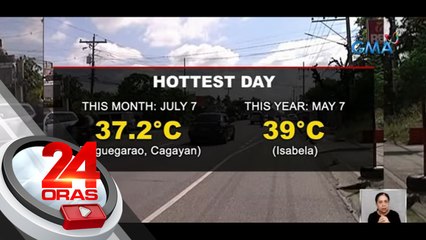 "Easterlies" o mainit na hangin mula pacific at konting produksyon ng ulap, nakadagdag-init — PAGASA | 24 Oras