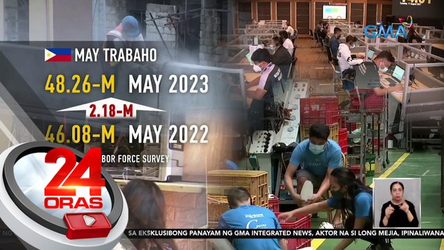 Unemployment rate nitong Mayo na 4.3%, ikatlong sunod na buwan ng pagbaba | 24 Oras