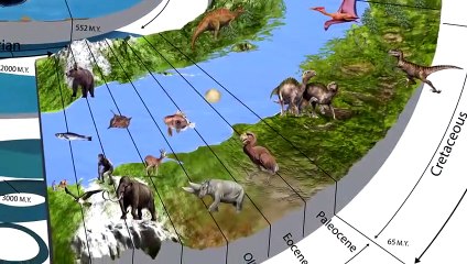 Was Wäre Wenn Livyatan Noch Leben Würde