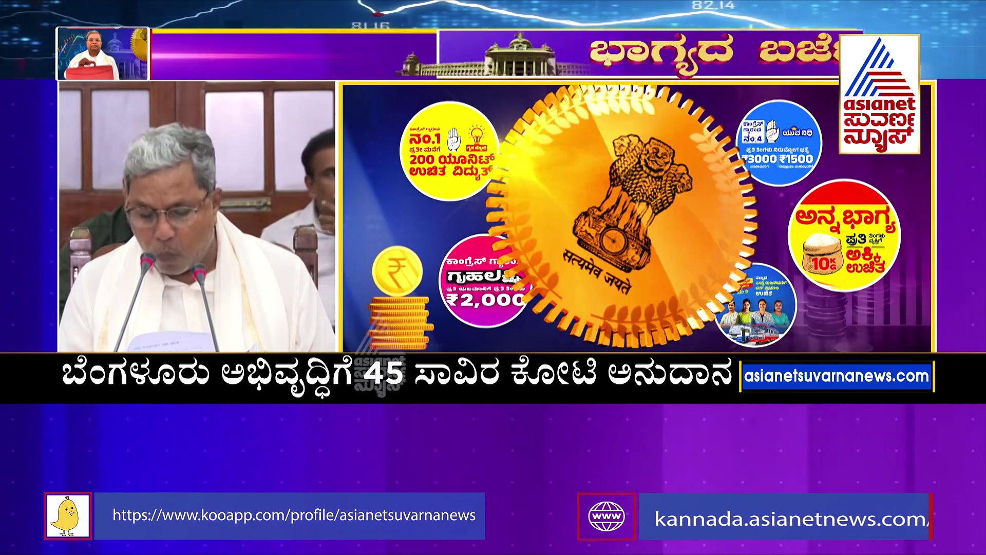 CM Siddaramaiah Press Meet: ಪ್ರಣಾಳಿಕೆಯ 76 ಕಾರ್ಯಕ್ರಮ ಬಜೆಟ್‌ನಲ್ಲಿದೆ, ನುಡಿದಂತೆ ನಡೆದಿದ್ದೇವೆ
