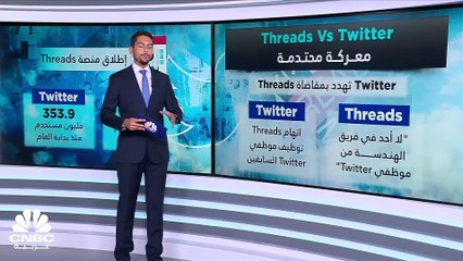 Meta Vs. Twitter.. هل تصبح قاعات المحاكم الأميركية أرضاً للمعركة؟