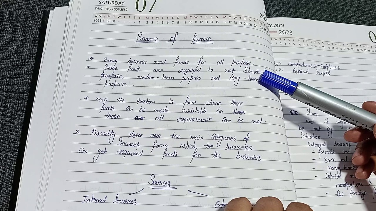 Source of Finance