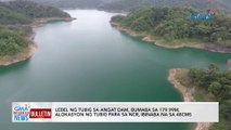 Lebel ng tubig sa Angat Dam, bumaba sa 179.99 m; Alokasyon ng tubig para sa NCR, ibinaba na sa 48 cms | GMA Integrated News Bulletin