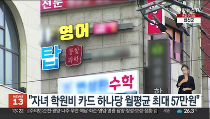 "자녀 학원비 카드 하나당 월평균 최대 57만원"