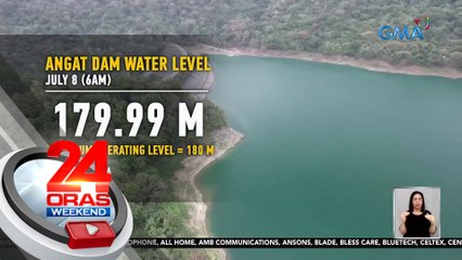 Tubig sa Angat Dam, sumadsad at mas mababa pa sa 180-meter minimum operating level | 24 Oras Weekend