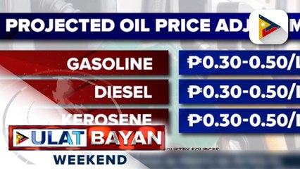 Dagdag-bawas sa presyo ng produktong petrolyo, posibleng ipatupad sa papasok na linggo
