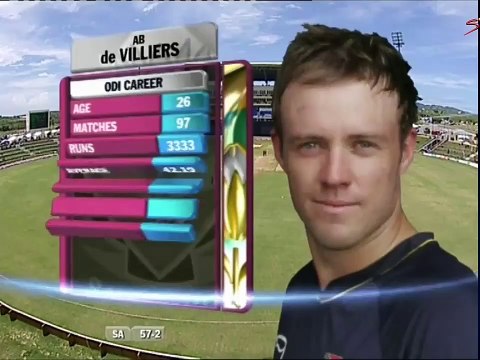 Ab Devilliers 102 vs West Indies 1st Odi 2010 at Antigua