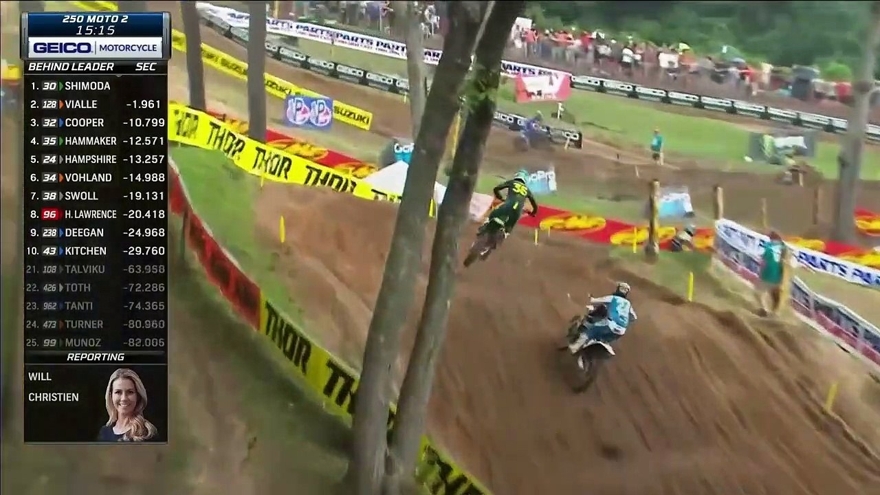 2023 Southwick 250 Moto2
