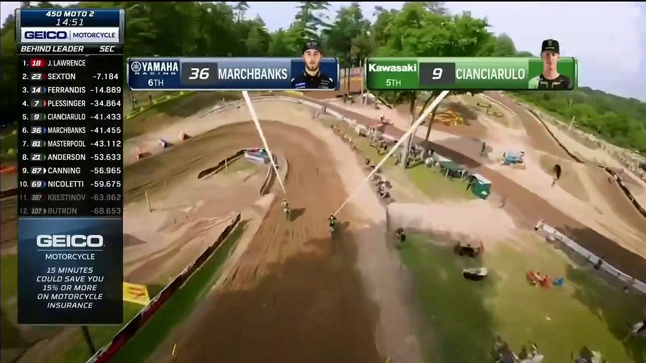PRO MOTOCROSS SOUTHWICK 450 MOTO 2