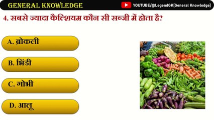 Most Important Quiz | General Knowledge |