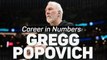 Gregg Popovich - San Antonio Spurs Career in Numbers