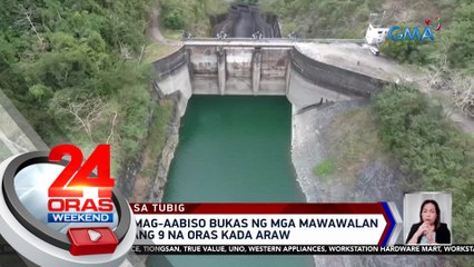 Water Resources Management Office, inutusan ang mga barangay, condominium at subdivision na mag-abiso sa mga residenteng magtipid ng tubig | 24 Oras Weekend