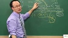 55 - 명사절이란 용어에 기죽지 마세요