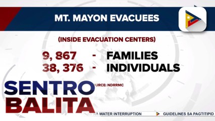 Stress reliever program, isinasagawa para sa mga evacuee sa Daraga, Albay