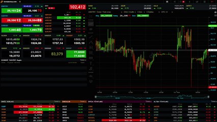 Dolar haftaya yatay seyirle başladı! 26,10 seviyelerinden işlem görüyor