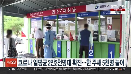 코로나 일평균 2만2천명대 확진…한 주새 5천명 늘어