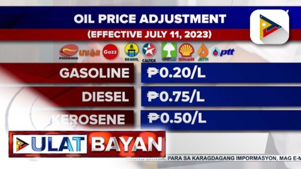 Download Video: Dagdag-bawas sa presyo ng produktong petrolyo, epektibo na bukas