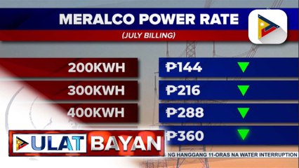 Meralco, magpapatupad ng bawas-singil ngayong Hulyo