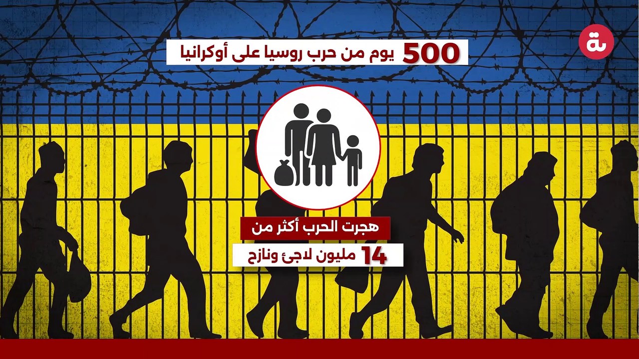 500 يوم من حرب روسيا على أوكرانيا